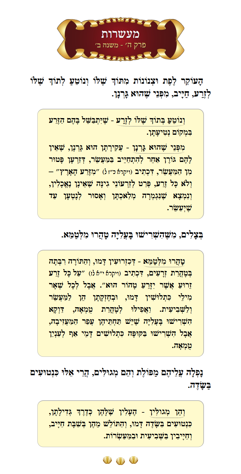 Masechta Maaseros Chapter 5 Mishnah 2 with commentary