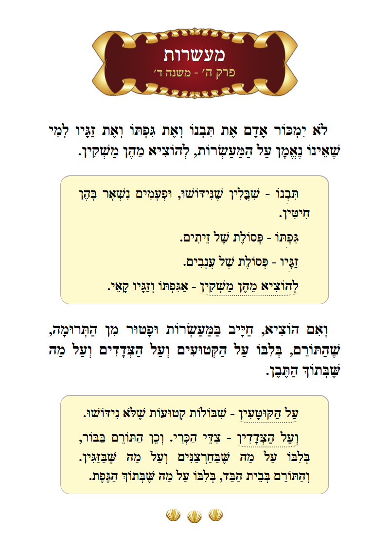 Masechta Maaseros Chapter 5 Mishnah 4 with commentary