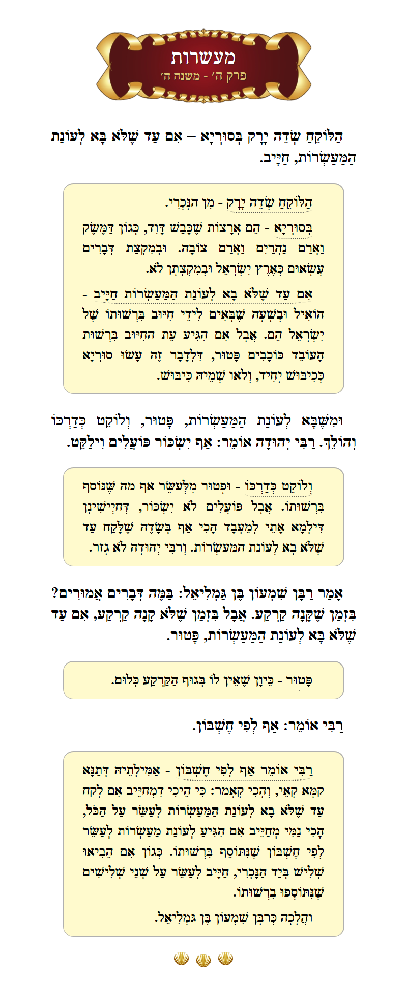 Masechta Maaseros Chapter 5 Mishnah 5 with commentary