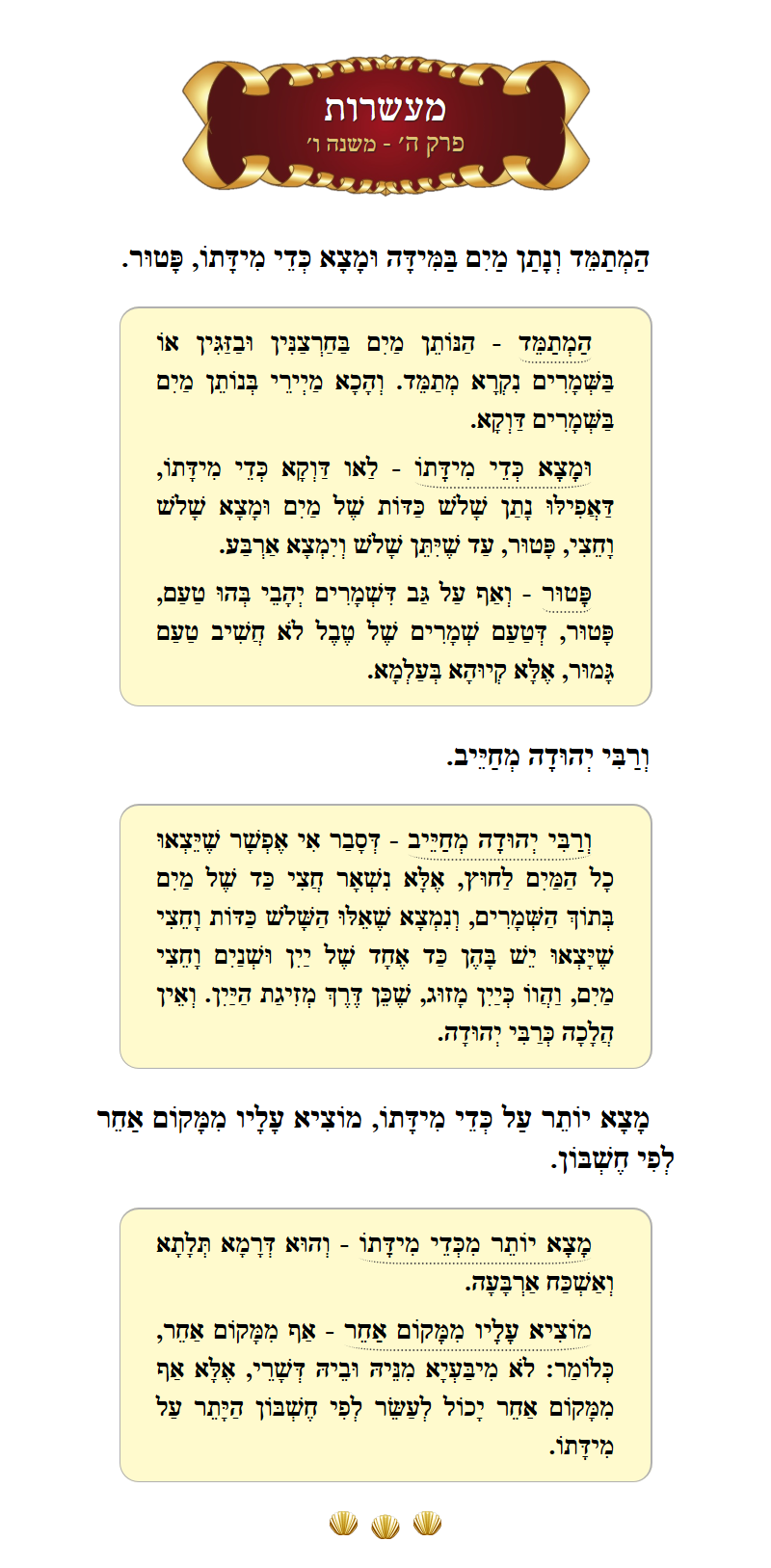 Masechta Maaseros Chapter 5 Mishnah 6 with commentary