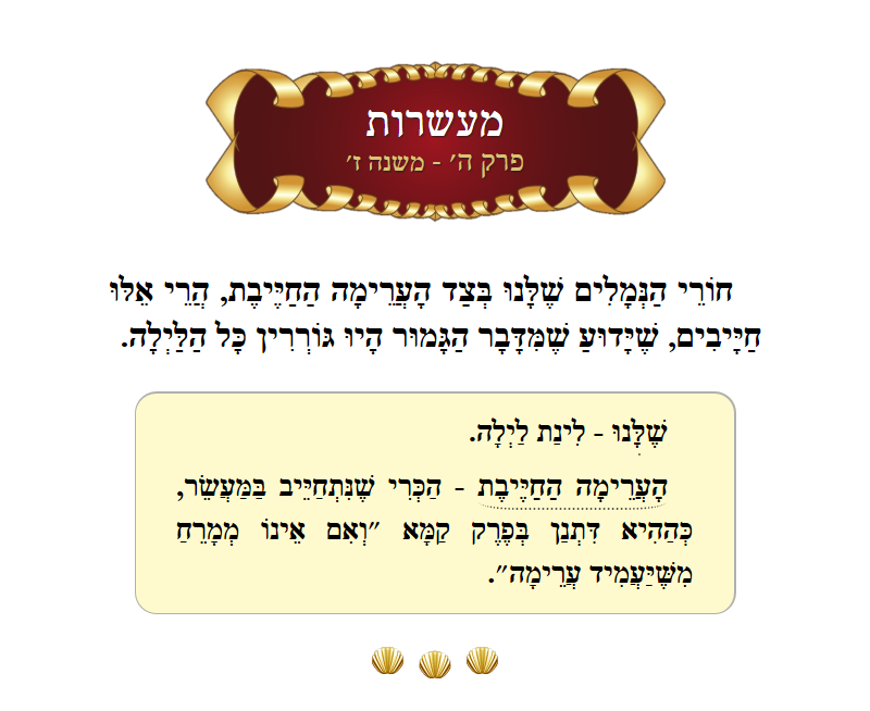 Masechta Maaseros Chapter 5 Mishnah 7 with commentary