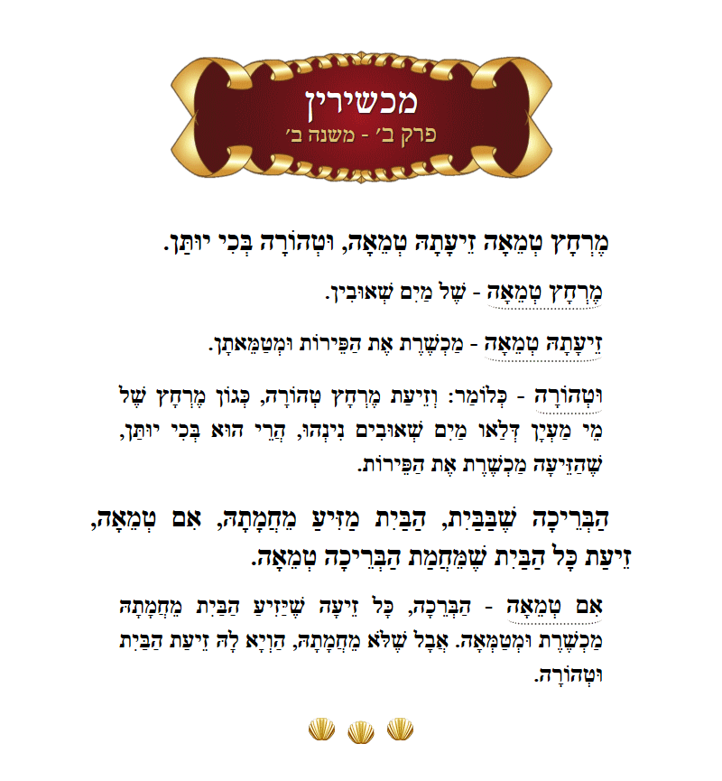 Masechta Machshirin Chapter 2 Mishnah 2 with commentary