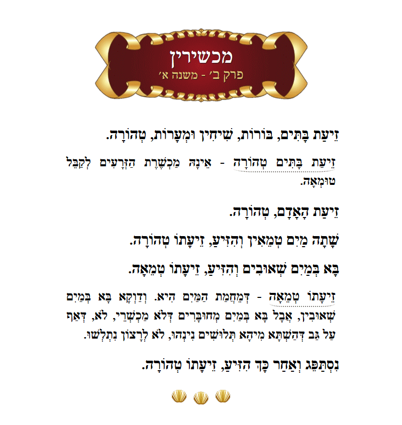 Masechta Machshirin Chapter 2 Mishnah 10 with commentary