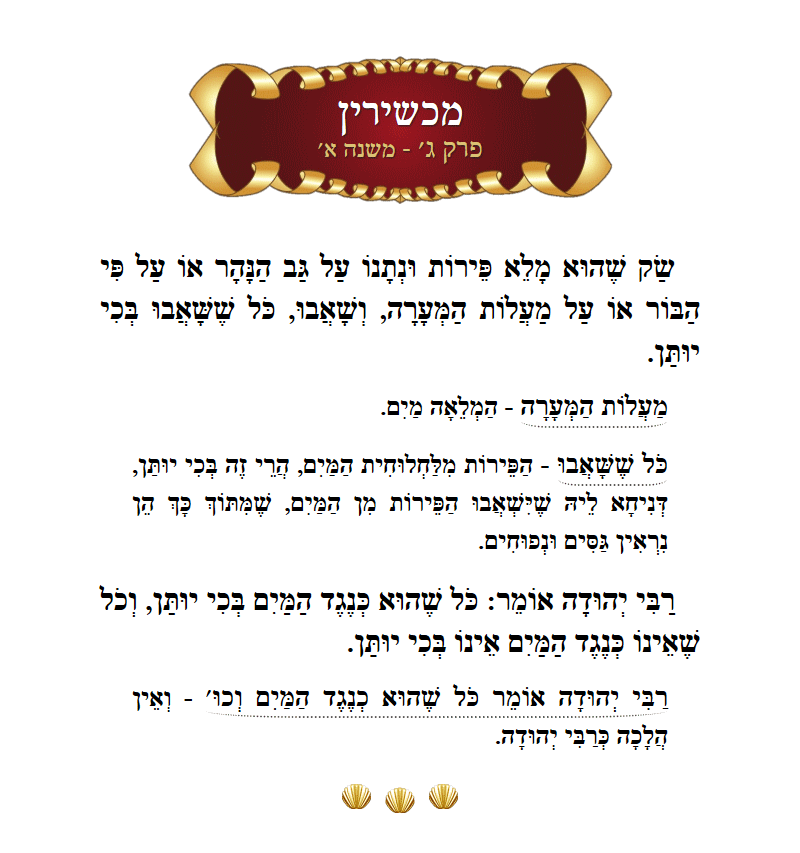Masechta Machshirin Chapter 3 Mishnah 1 with commentary