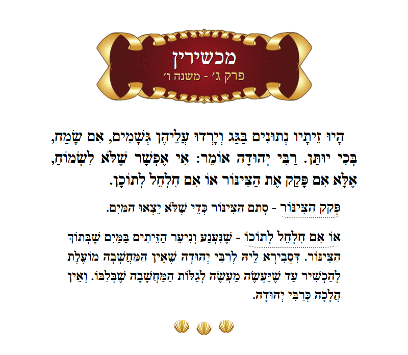 Masechta Machshirin Chapter 3 Mishnah 6 with commentary