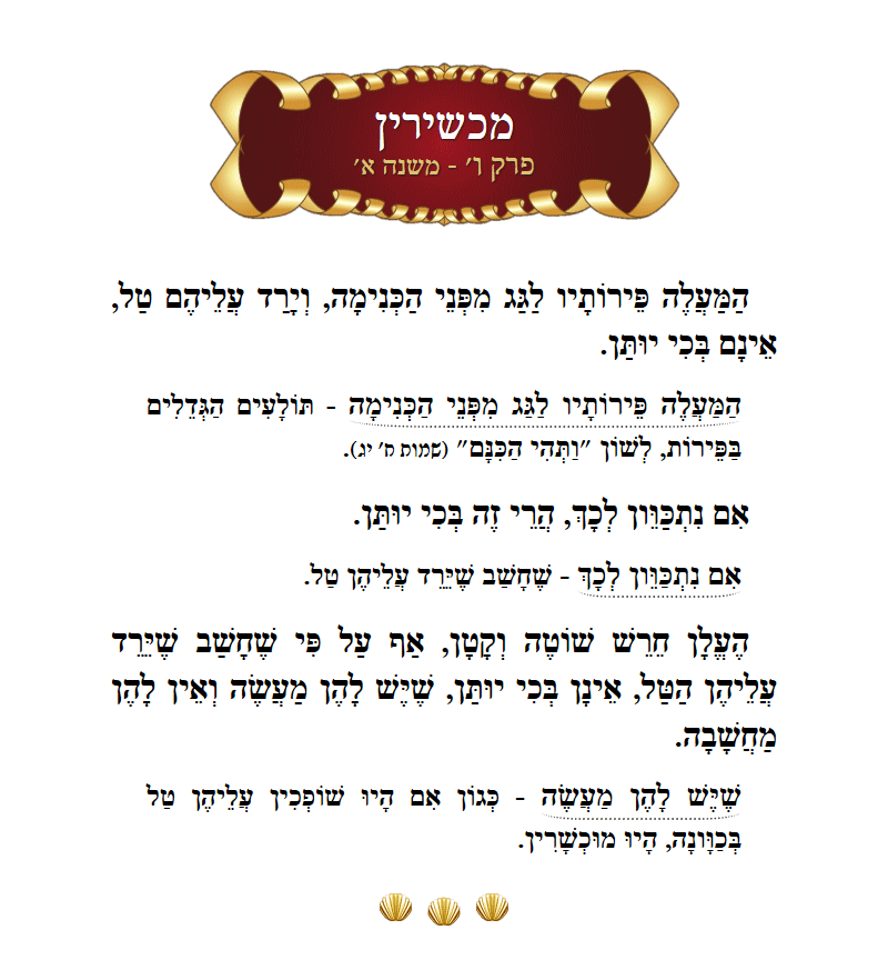 Masechta Machshirin Chapter 6 Mishnah 1 with commentary