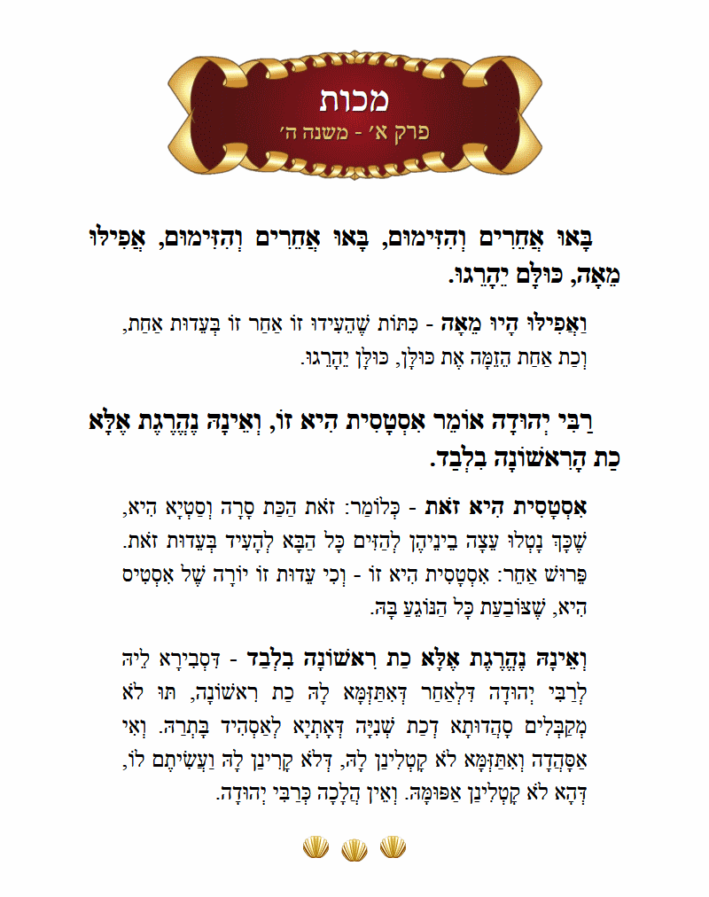 Masechta Makkos Chapter 1 Mishnah 5 with commentary