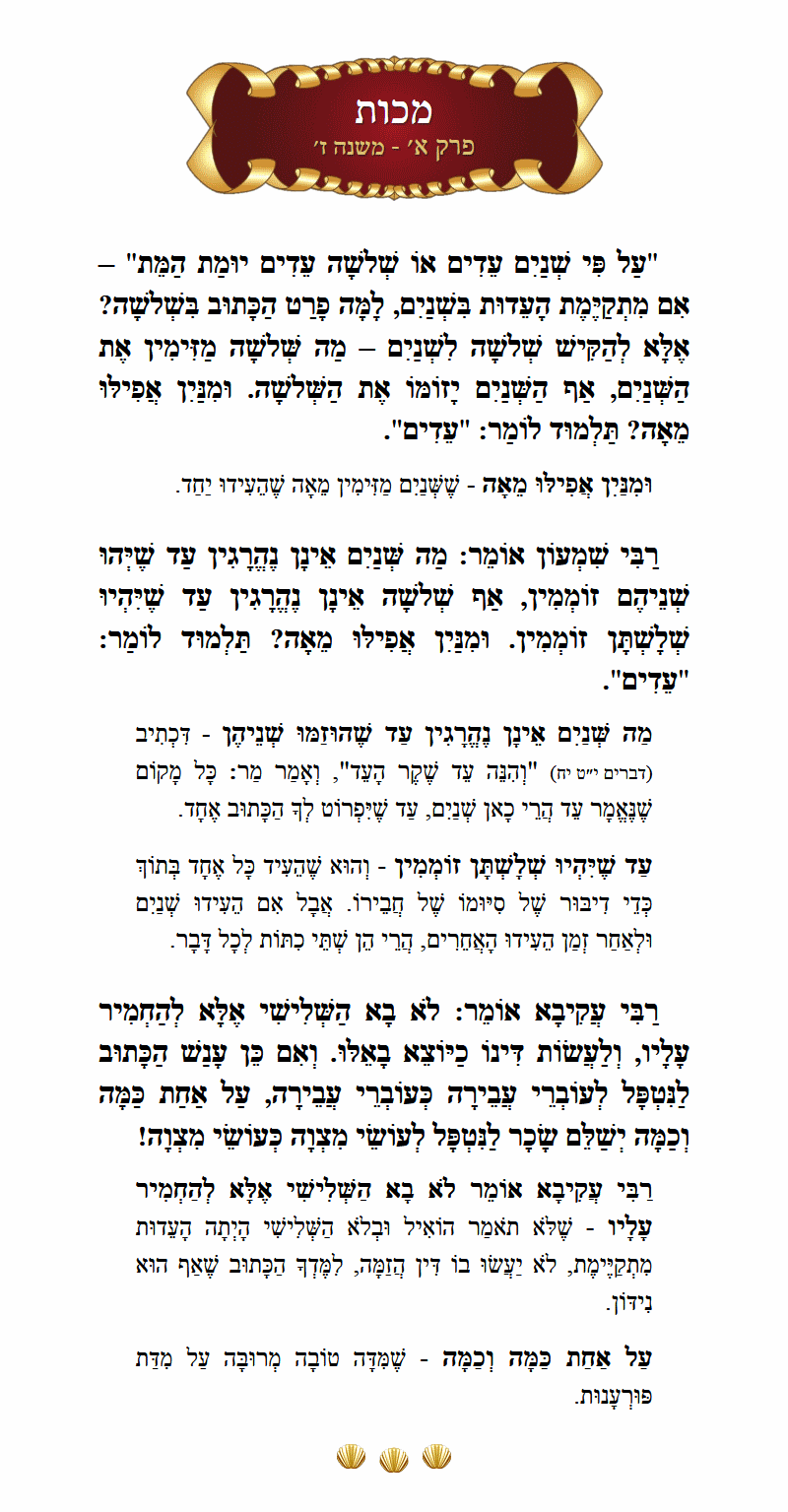 Masechta Makkos Chapter 1 Mishnah 7 with commentary