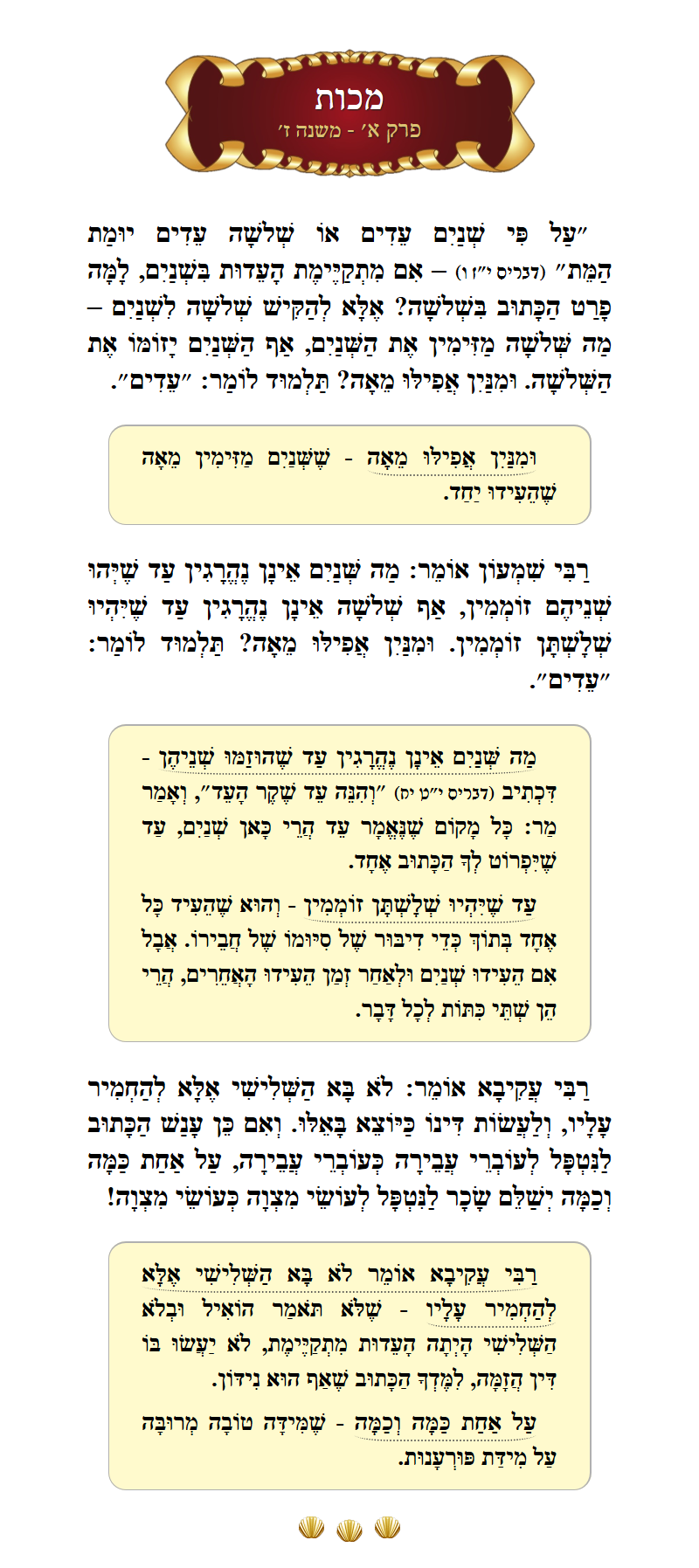 Masechta Makkos Chapter 1 Mishnah 7 with commentary