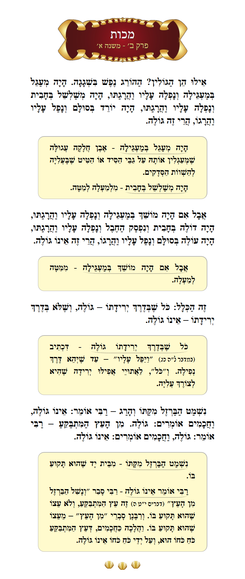Masechta Makkos Chapter 2 Mishnah 1 with commentary