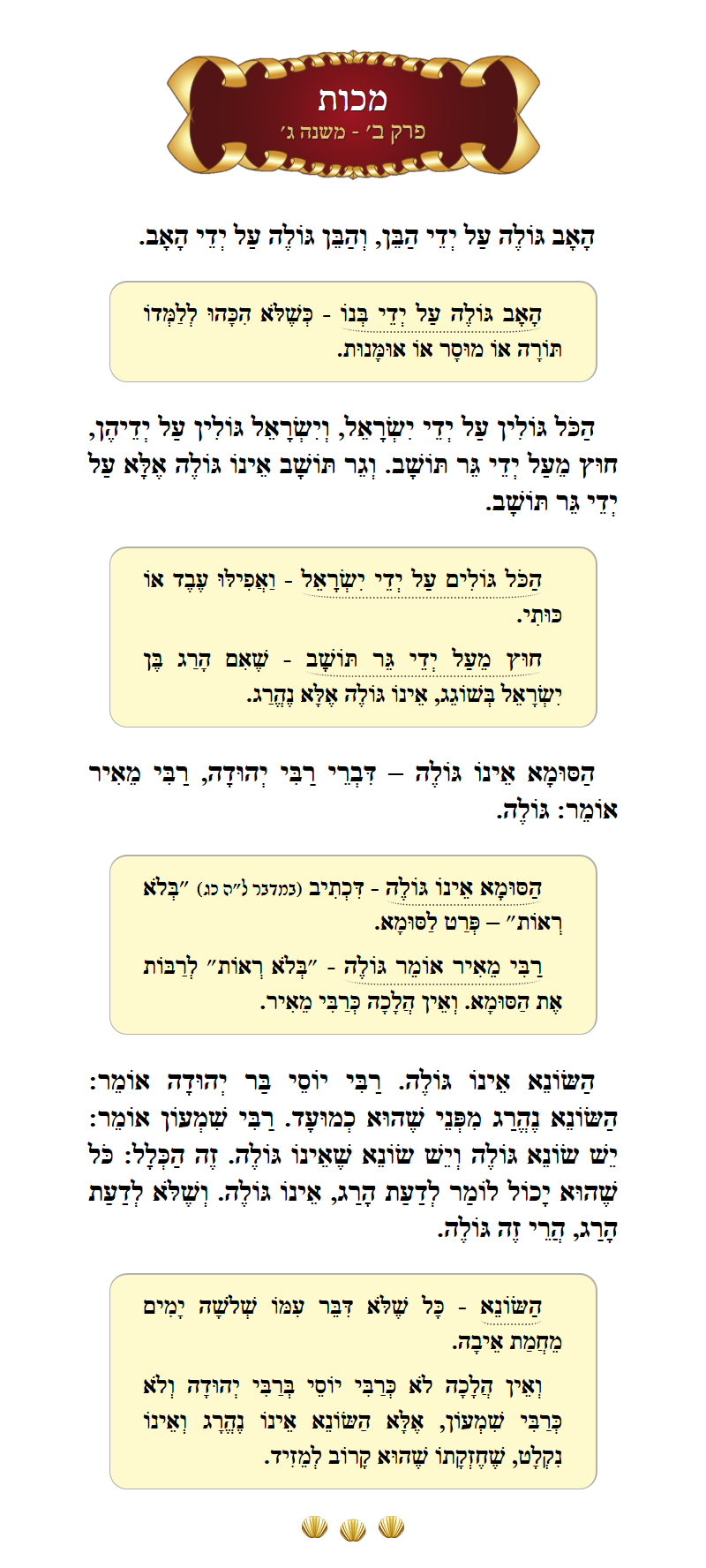 Masechta Makkos Chapter 2 Mishnah 3 with commentary