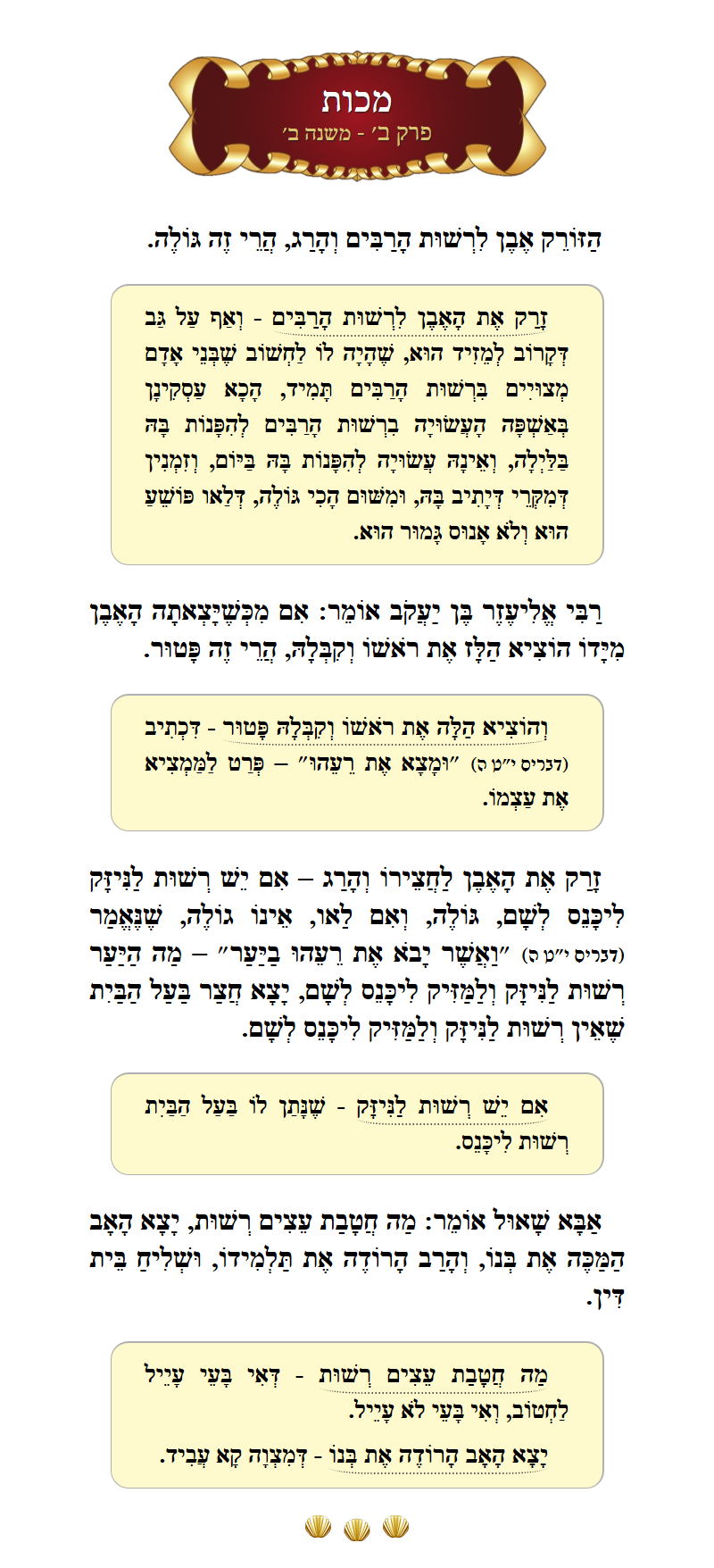 Masechta Makkos Chapter 2 Mishnah 5 with commentary