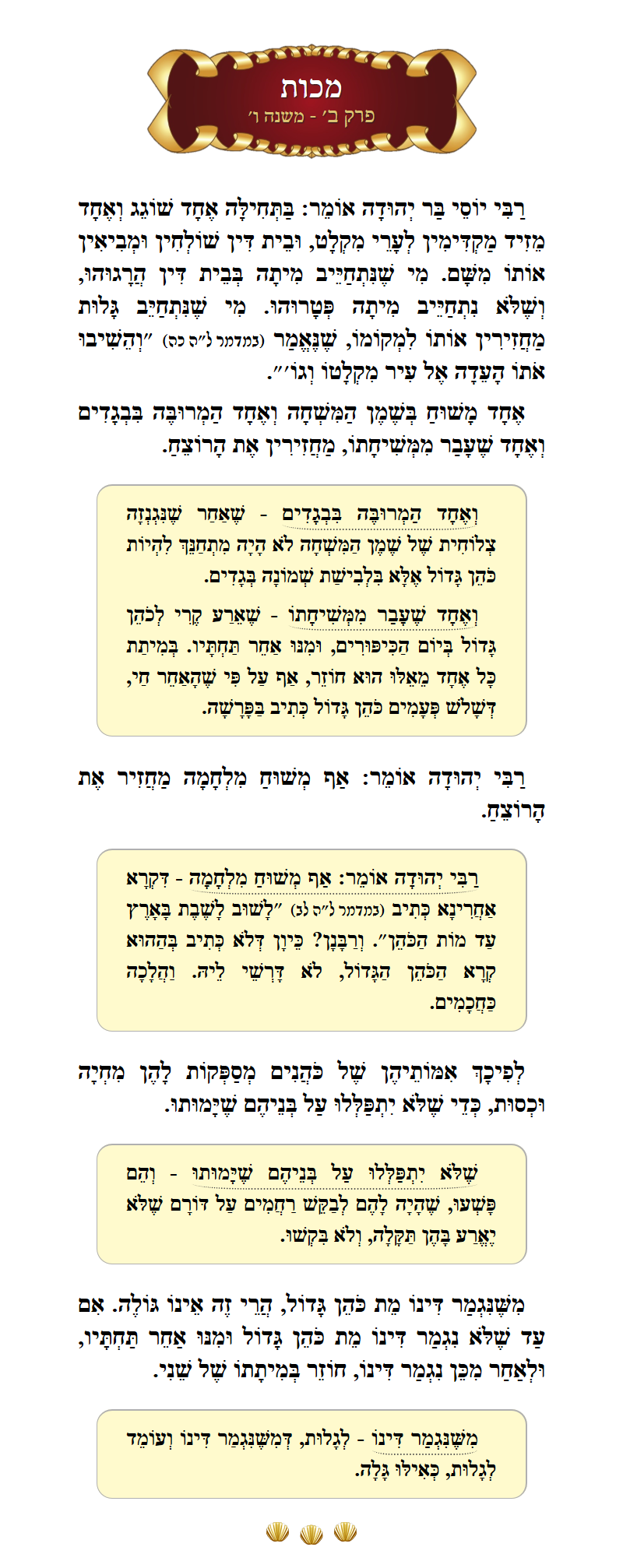 Masechta Makkos Chapter 2 Mishnah 6 with commentary