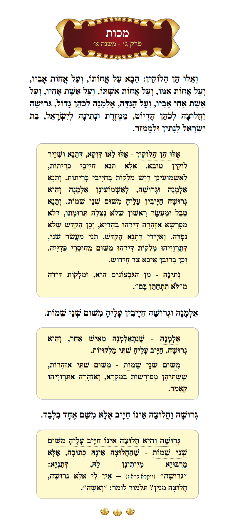 Masechta Makkos Chapter 3 Mishnah 1 with commentary