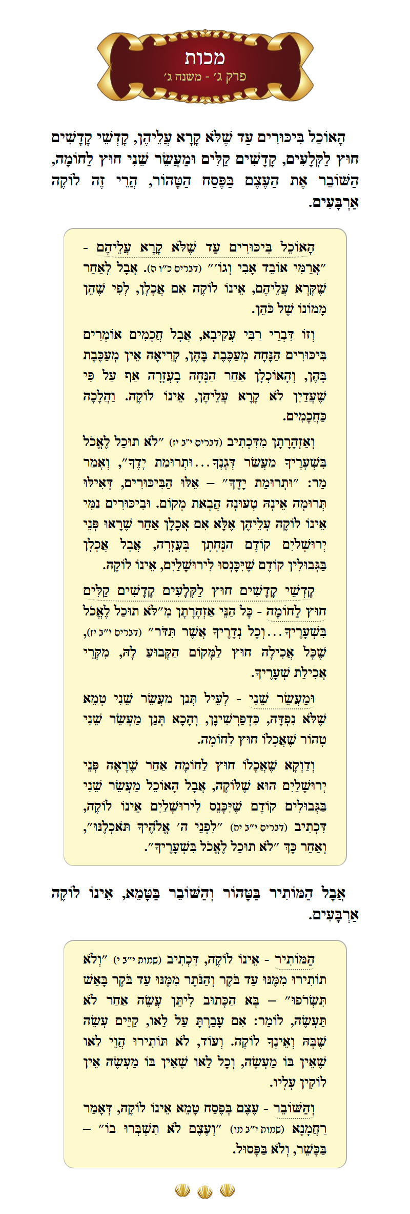 Masechta Makkos Chapter 3 Mishnah 3 with commentary