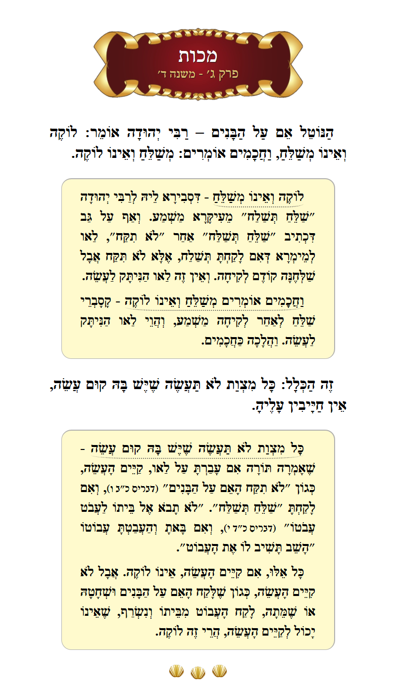 Masechta Makkos Chapter 3 Mishnah 4 with commentary