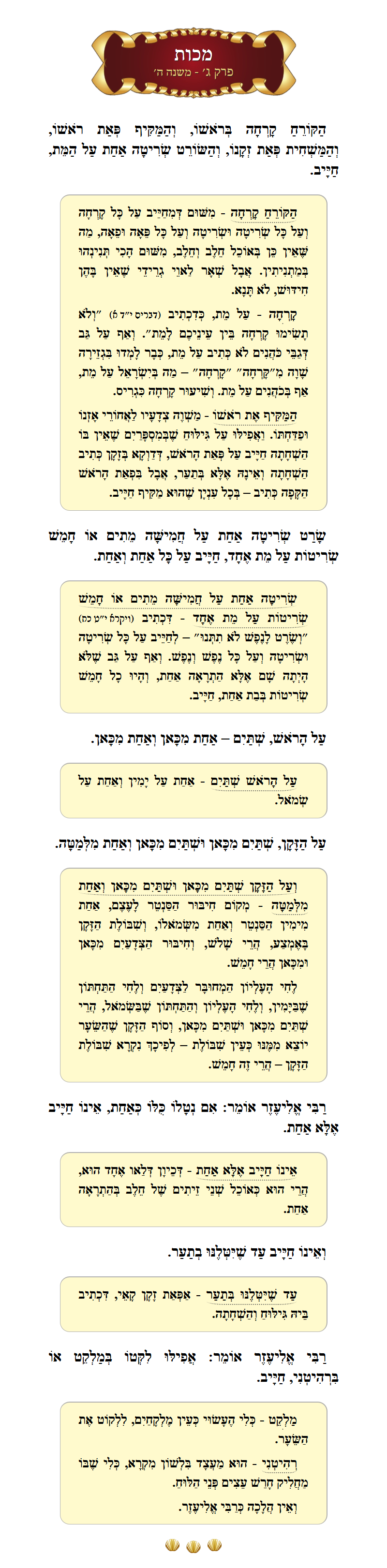 Masechta Makkos Chapter 3 Mishnah 5 with commentary