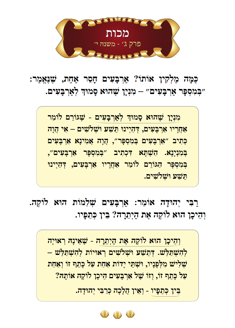 Masechta Makkos Chapter 3 Mishnah 10 with commentary