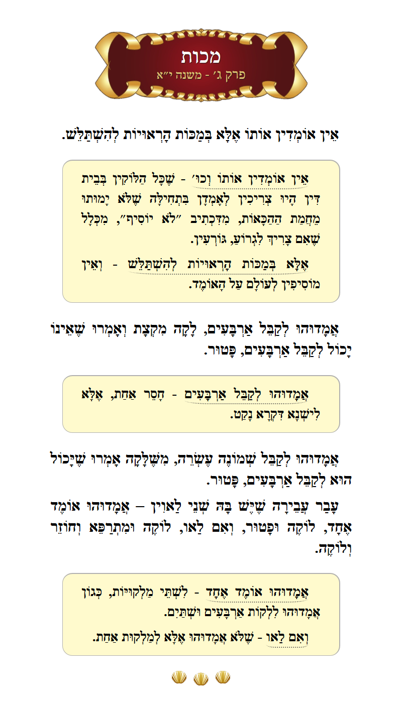 Masechta Makkos Chapter 3 Mishnah 11 with commentary