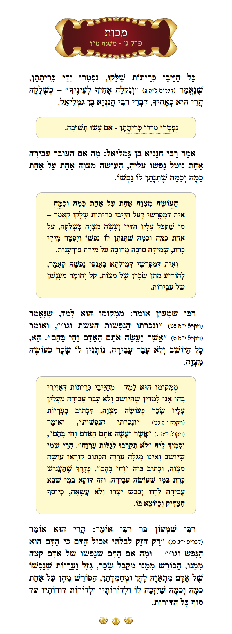 Masechta Makkos Chapter 3 Mishnah 15 with commentary