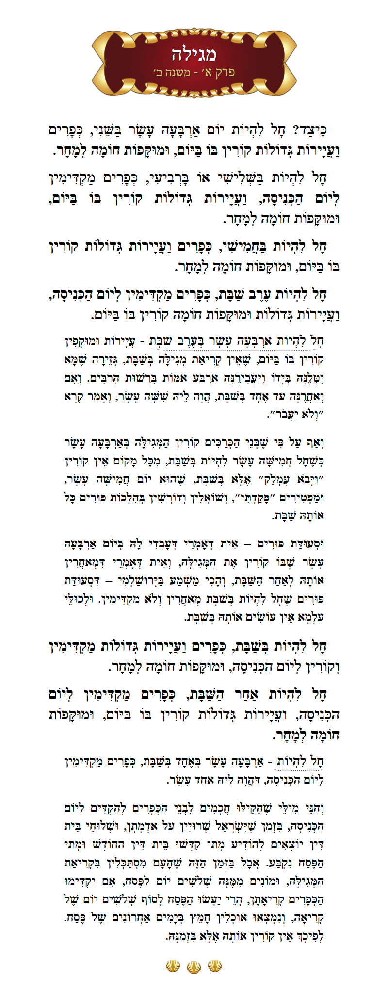 Masechta Megillah Chapter 1 Mishnah 2 with commentary