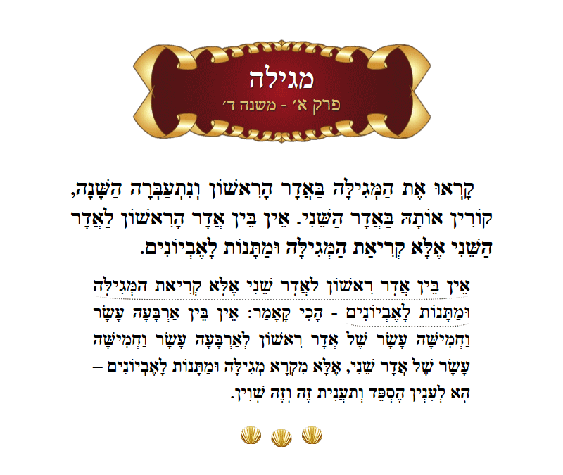 Masechta Megillah Chapter 1 Mishnah 4 with commentary