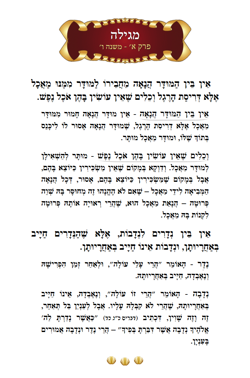 Masechta Megillah Chapter 1 Mishnah 6 with commentary