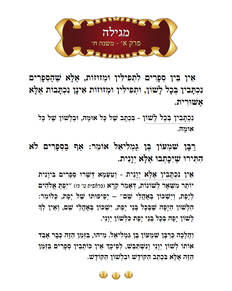 Masechta Megillah Chapter 1 Mishnah 8 with commentary