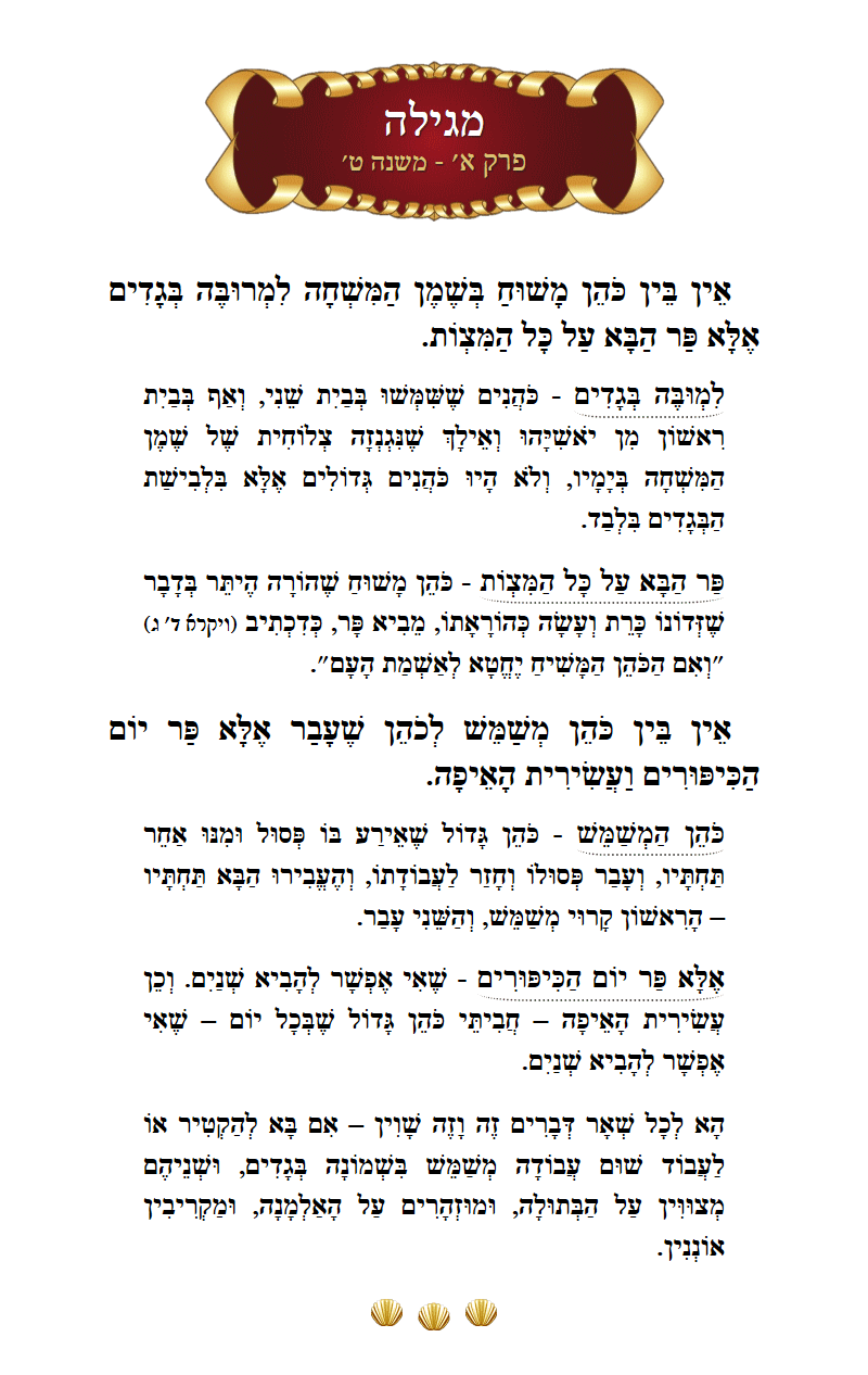 Masechta Megillah Chapter 1 Mishnah 9 with commentary