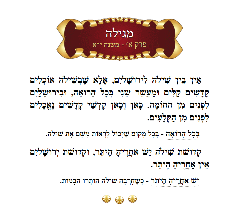 Masechta Megillah Chapter 1 Mishnah 11 with commentary