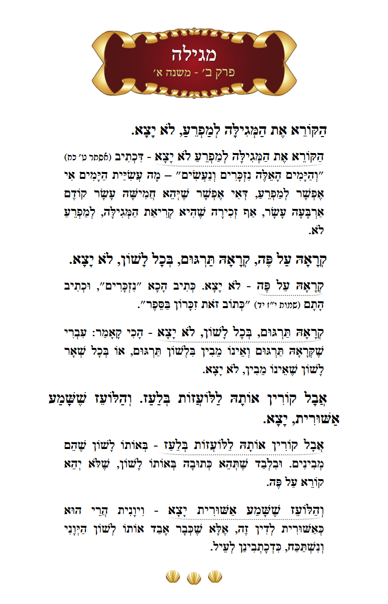 Masechta Megillah Chapter 2 Mishnah 1 with commentary