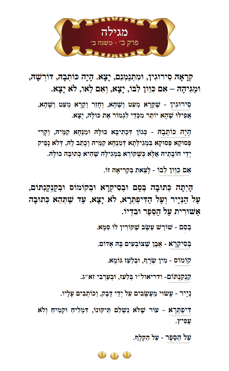 Masechta Megillah Chapter 2 Mishnah 2 with commentary