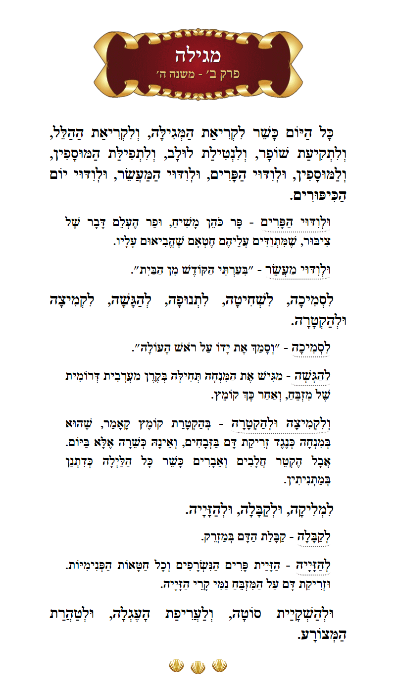 Masechta Megillah Chapter 2 Mishnah 5 with commentary
