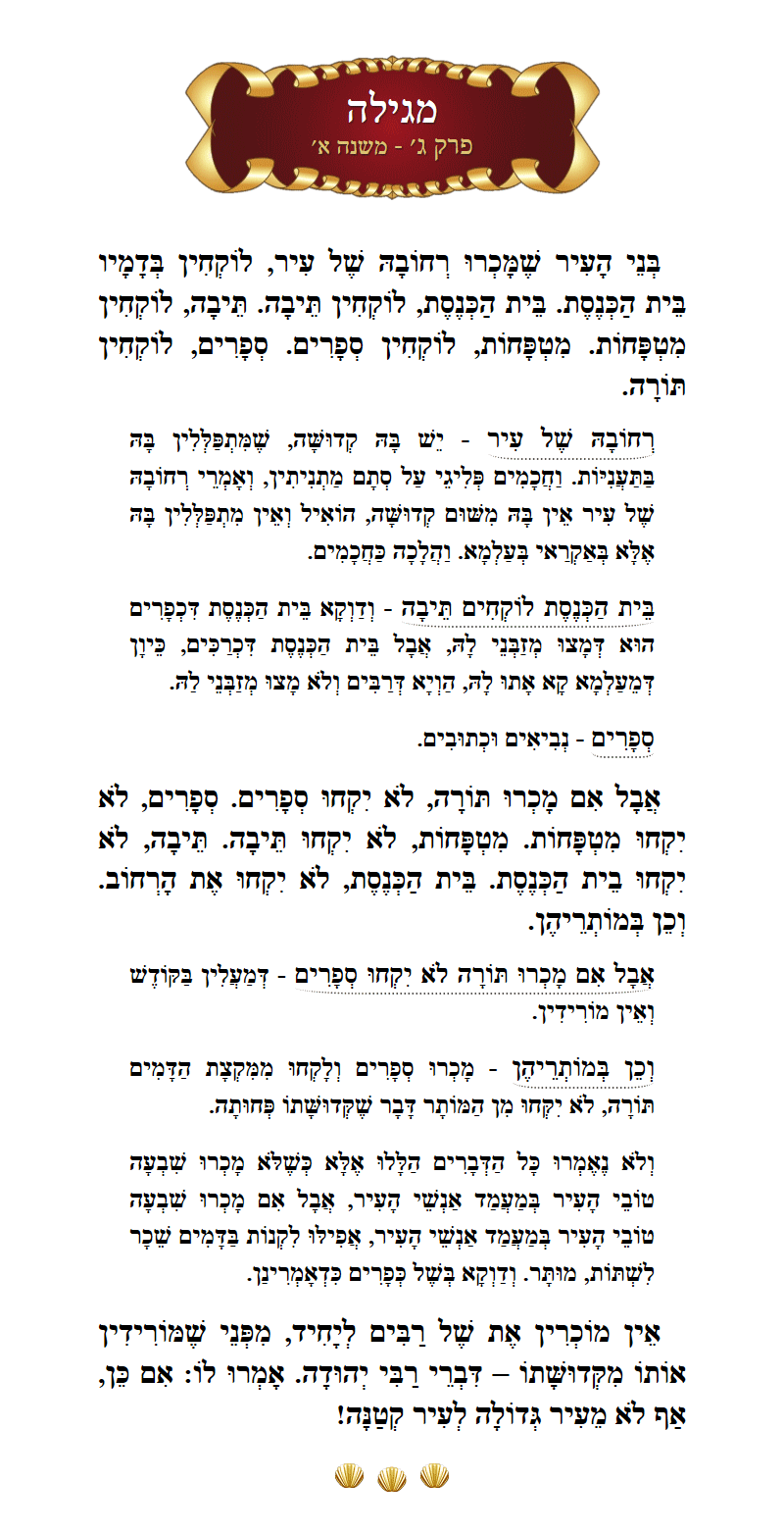 Masechta Megillah Chapter 3 Mishnah 1 with commentary