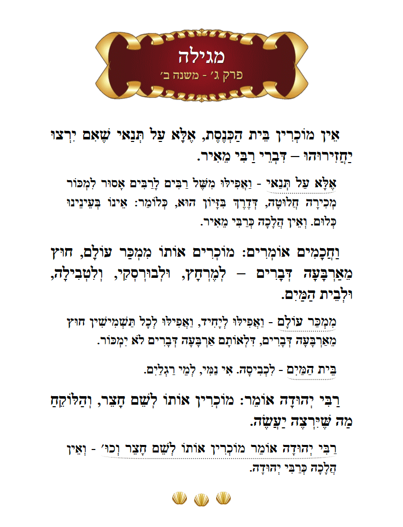 Masechta Megillah Chapter 3 Mishnah 2 with commentary