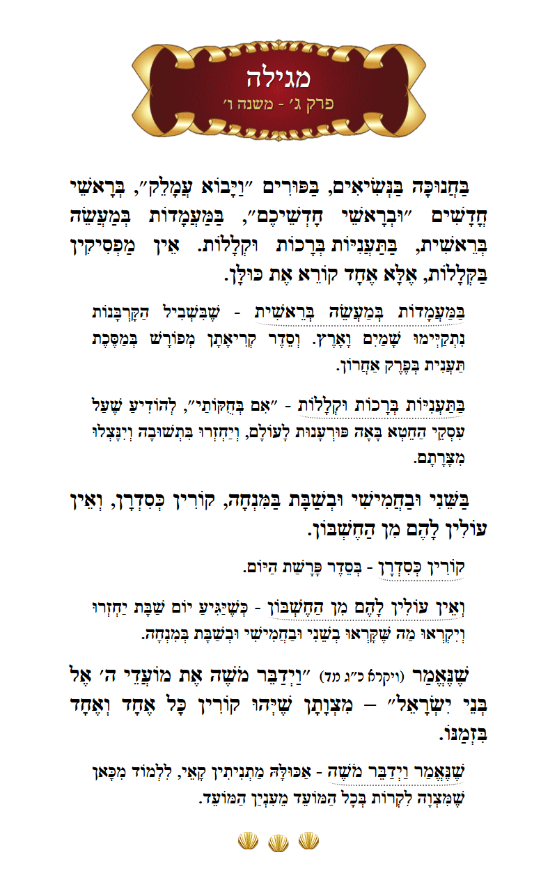 Masechta Megillah Chapter 3 Mishnah 6 with commentary