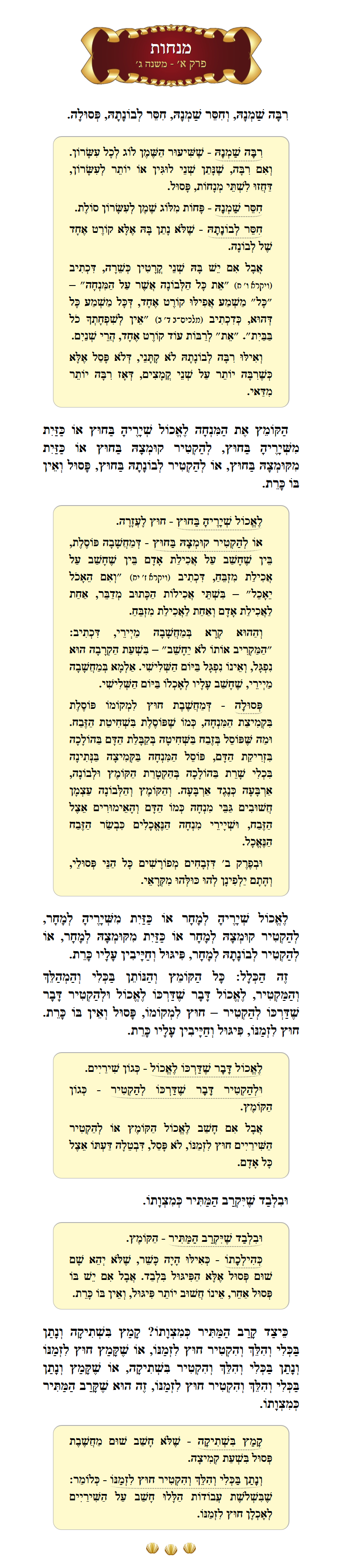 Masechta Menachos Chapter 1 Mishnah 3 with commentary