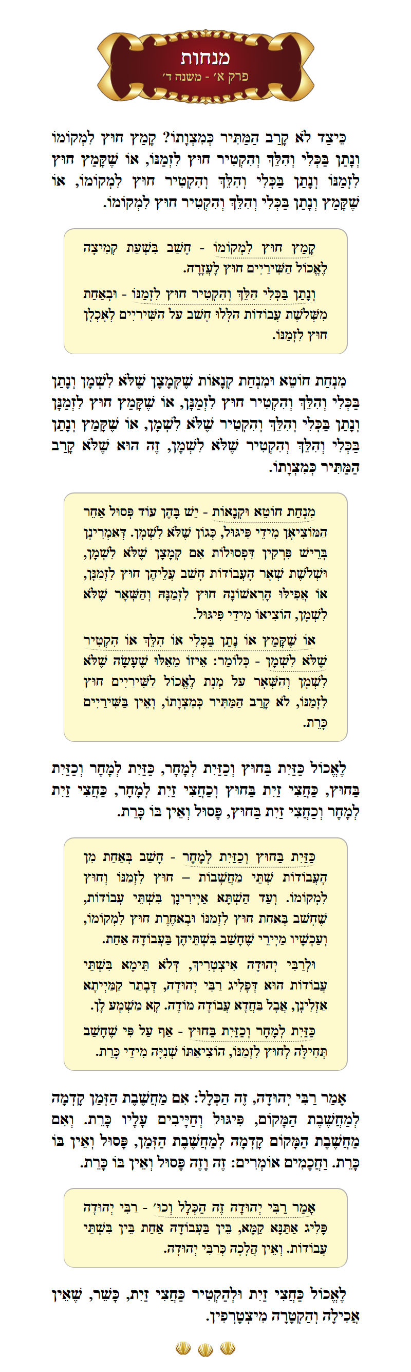 Masechta Menachos Chapter 1 Mishnah 4 with commentary