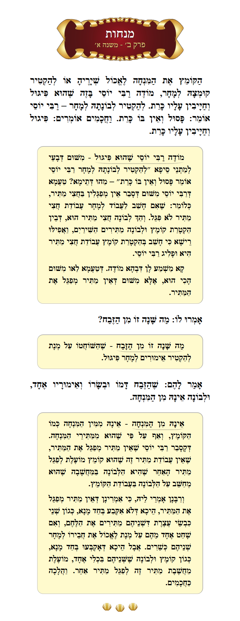 Masechta Menachos Chapter 2 Mishnah 1 with commentary