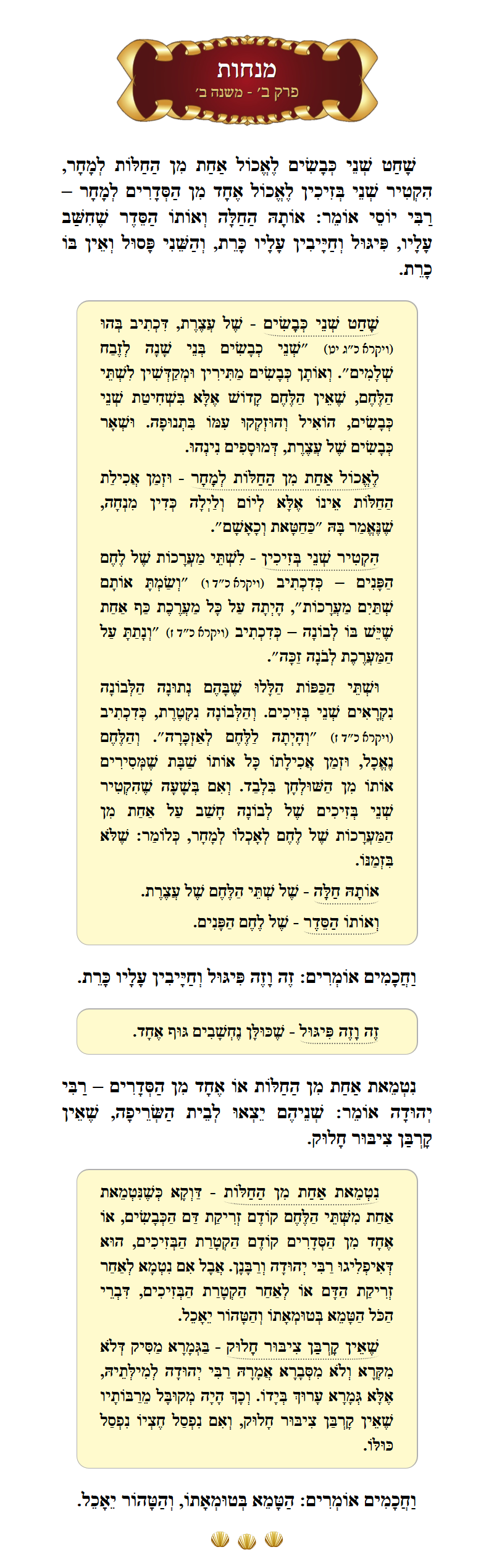 Masechta Menachos Chapter 2 Mishnah 2 with commentary
