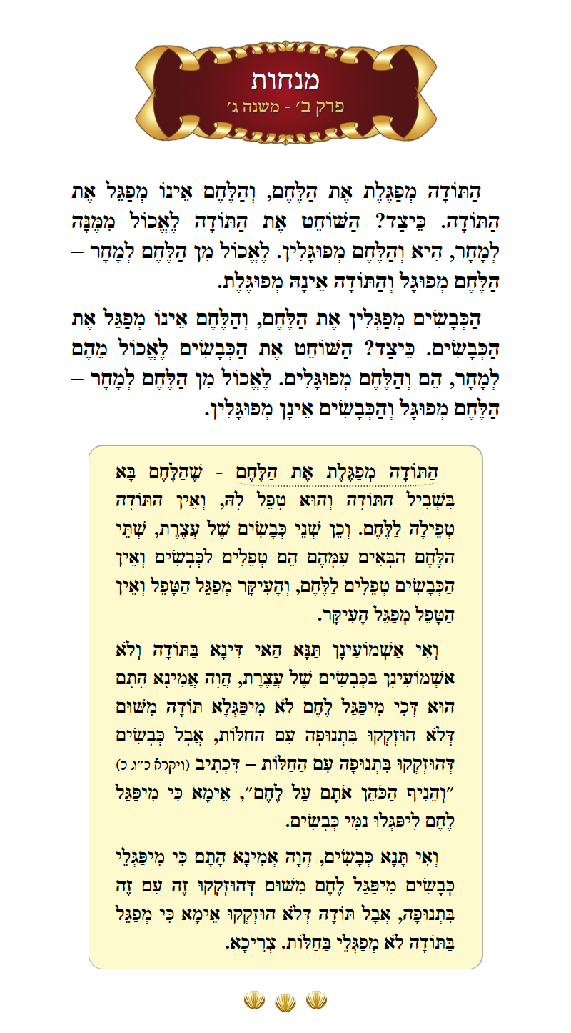 Masechta Menachos Chapter 2 Mishnah 3 with commentary
