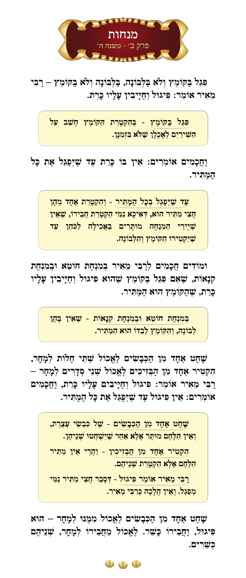 Masechta Menachos Chapter 2 Mishnah 5 with commentary