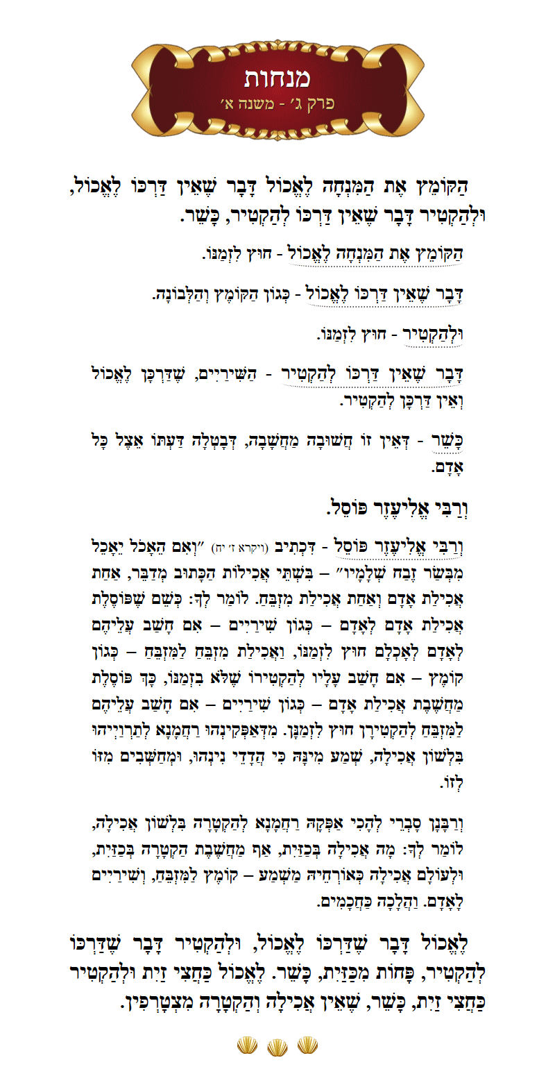 Masechta Menachos Chapter 3 Mishnah 1 with commentary
