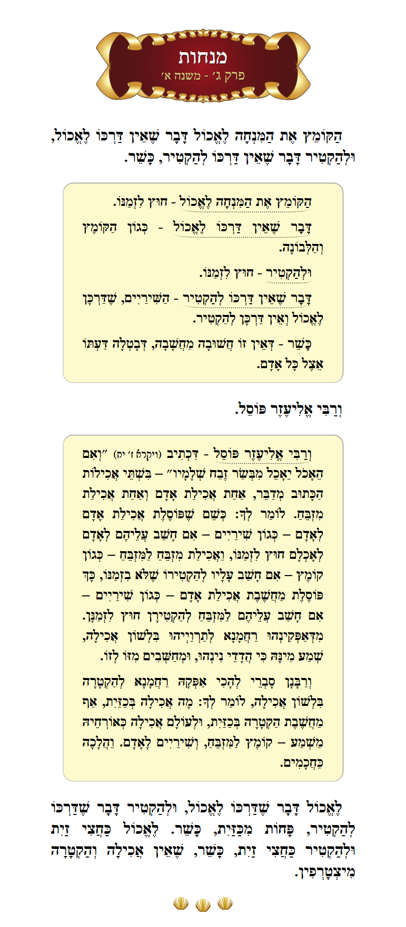 Masechta Menachos Chapter 3 Mishnah 1 with commentary
