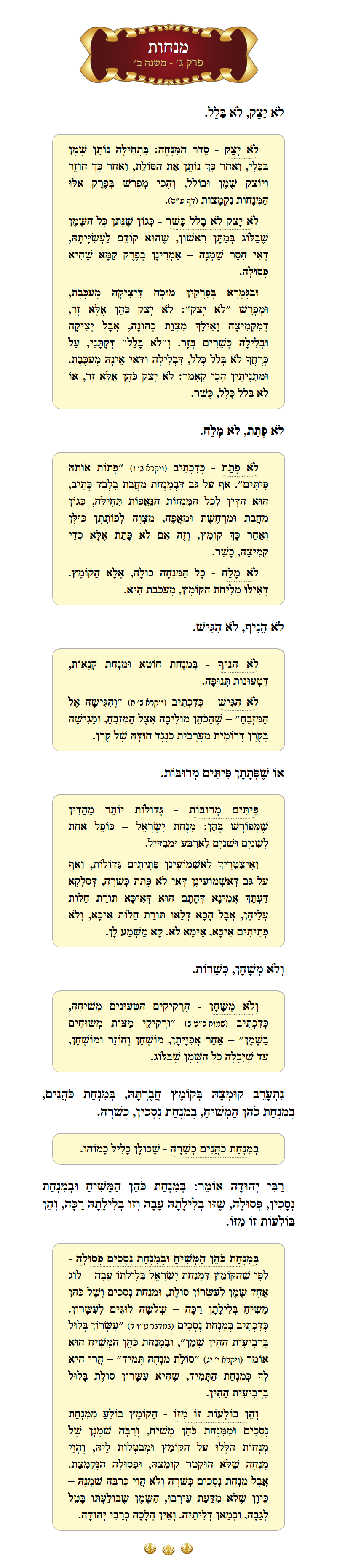 Masechta Menachos Chapter 3 Mishnah 2 with commentary