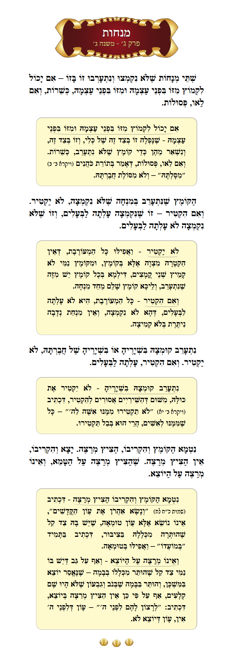 Masechta Menachos Chapter 3 Mishnah 3 with commentary