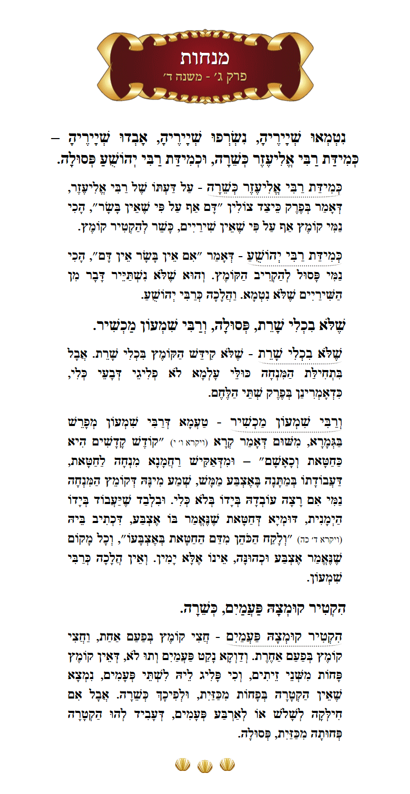 Masechta Menachos Chapter 3 Mishnah 4 with commentary