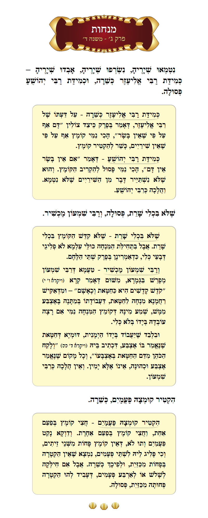Masechta Menachos Chapter 3 Mishnah 4 with commentary