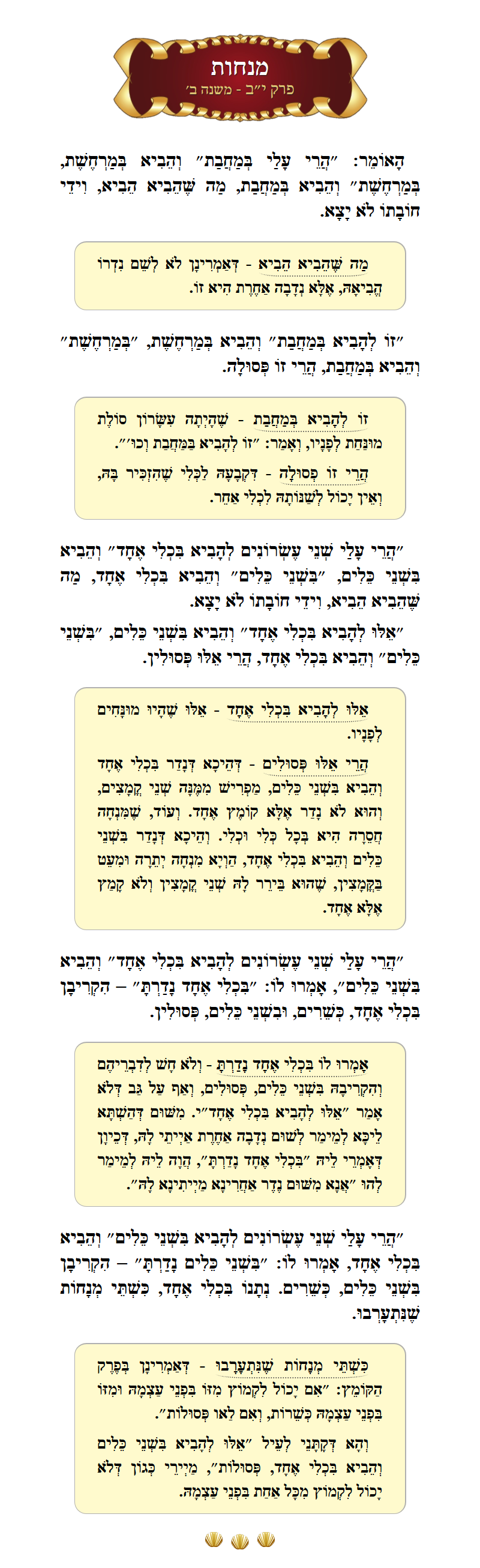 Masechta Menachos Chapter 12 Mishnah 2 with commentary