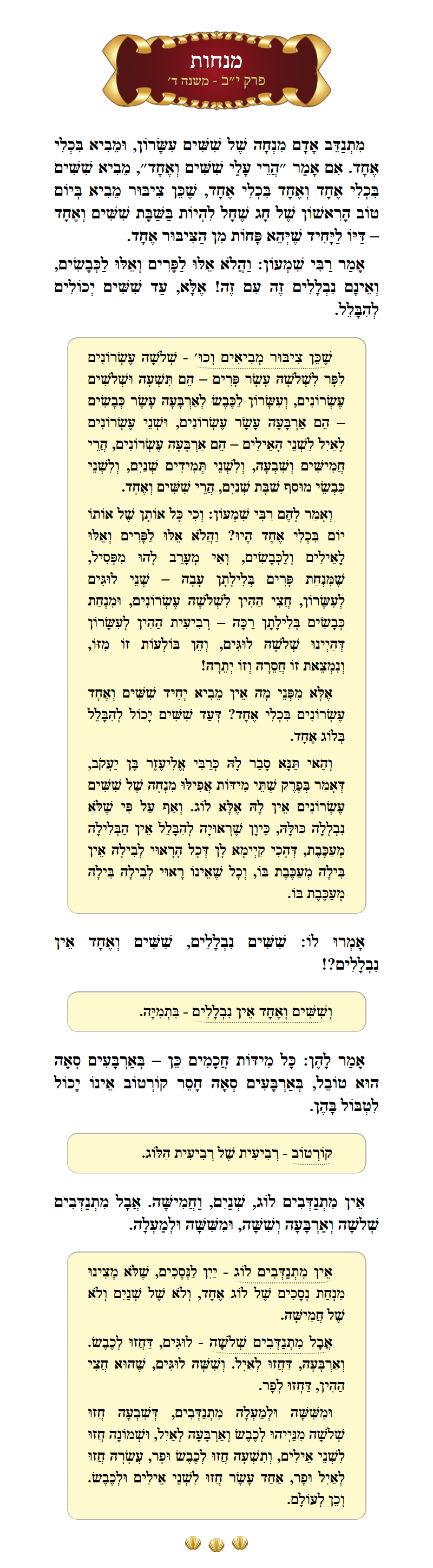 Masechta Menachos Chapter 12 Mishnah 4 with commentary